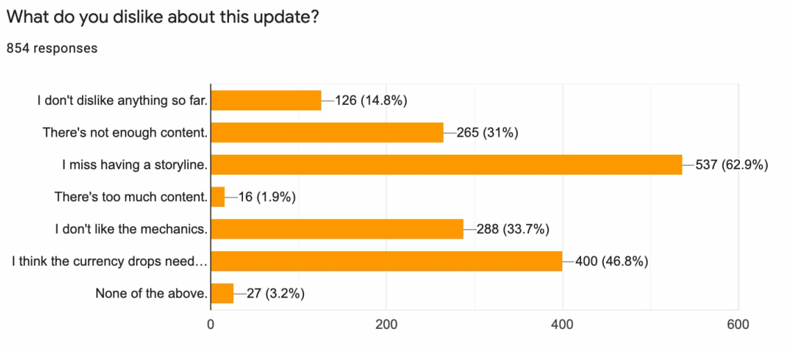 2021-july-survey-03.png