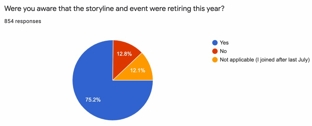 2021-july-survey-05.png