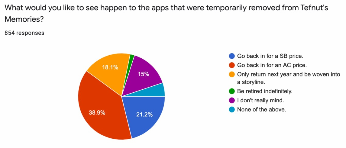 2021-july-survey-06.png